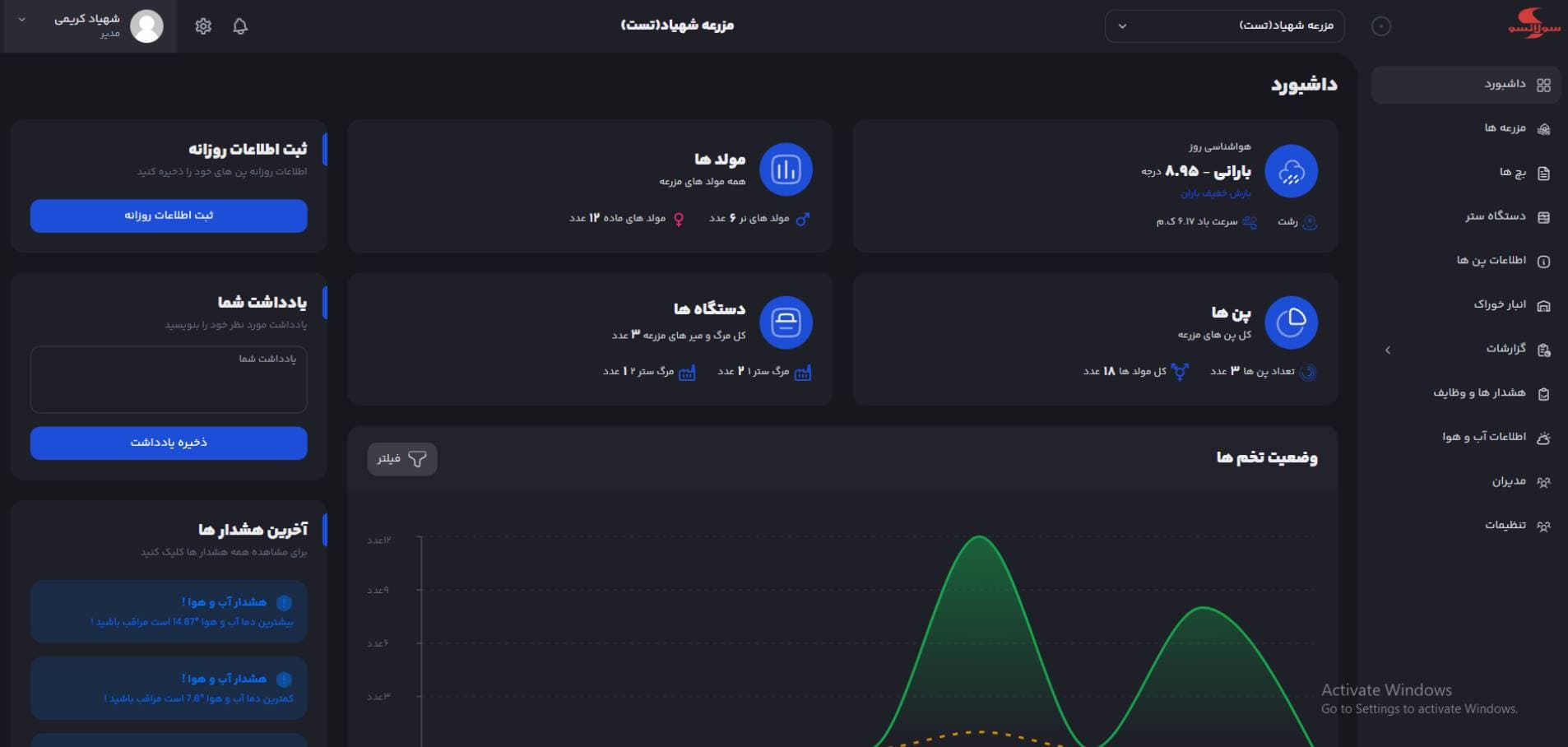 شترمرغ اتوماسیون